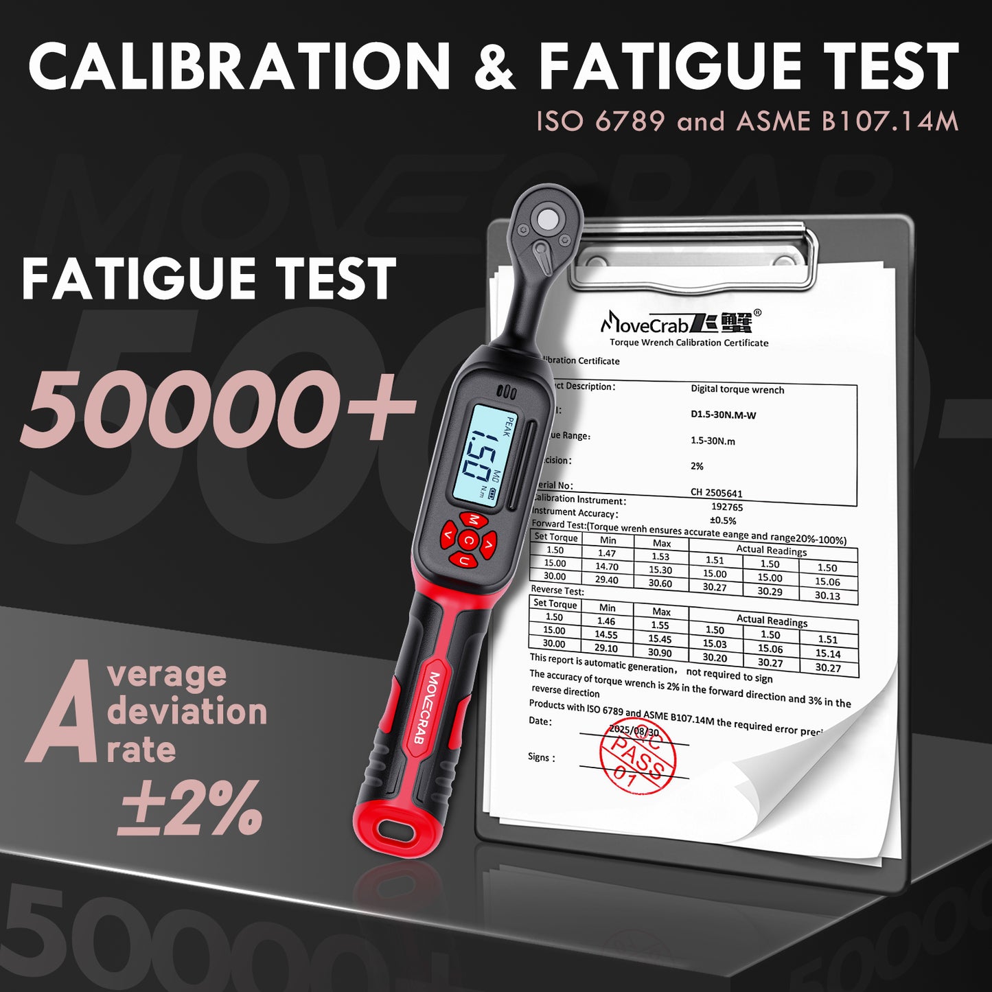 MOVECRAB 40Pcs Bike Digital Torque Wrench Set