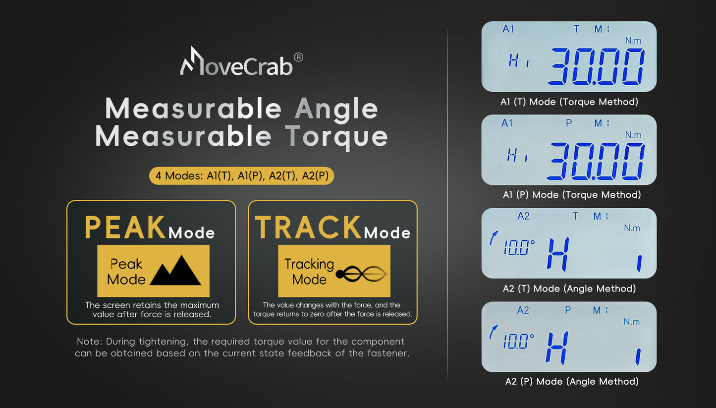Angle digital wrench,Dual measurement of angle and torque